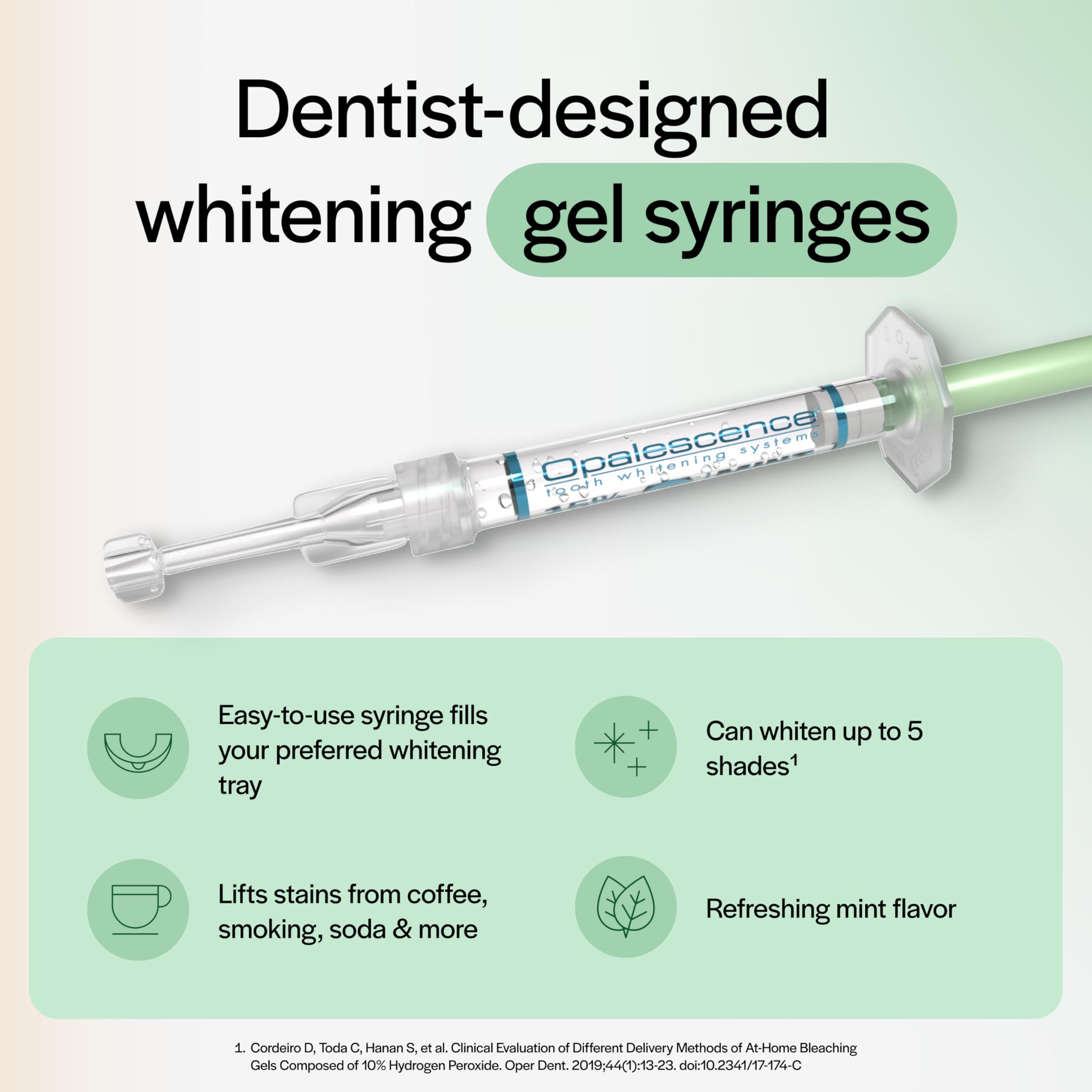 Mint-flavored Opalescence gel close-up for comfortable whitening sessions.
