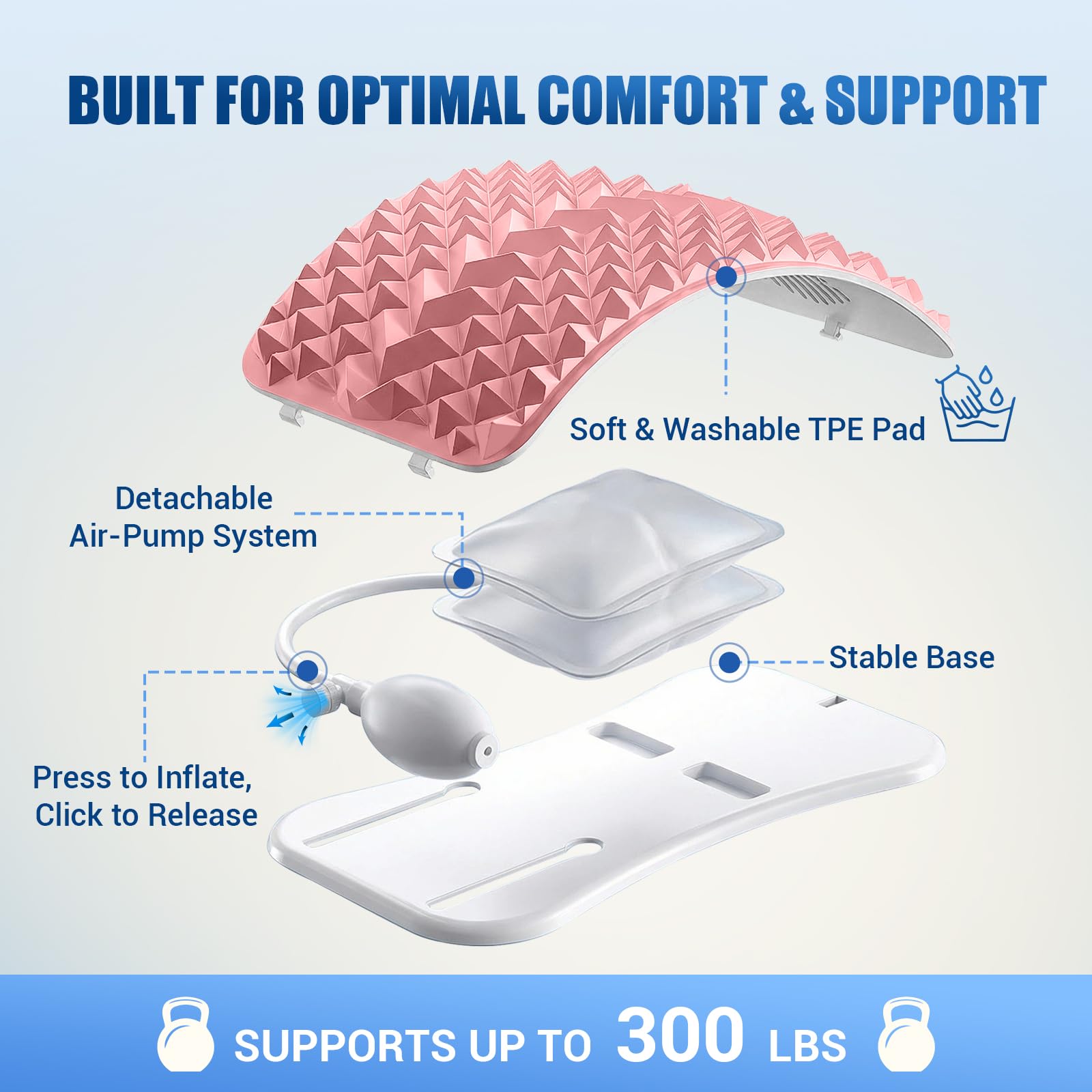 OPDEKEHA Cloud-soft TPE pad closeup on back stretcher
