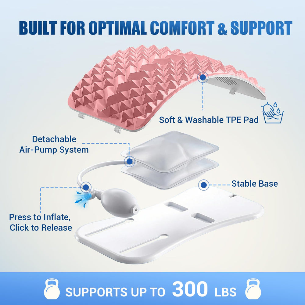 OPDEKEHA Cloud-soft TPE pad closeup on back stretcher