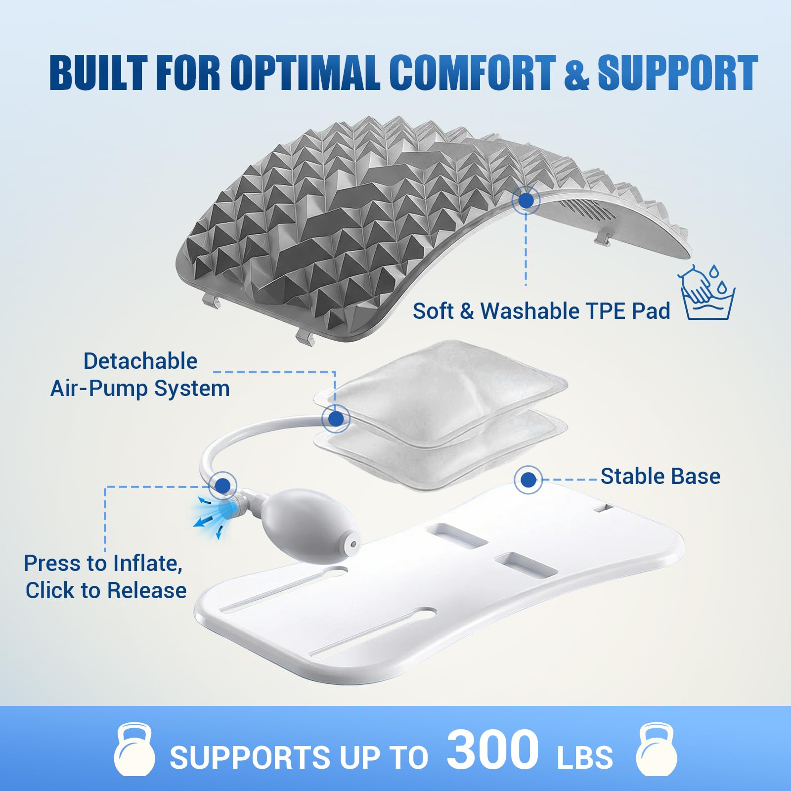 OPDEKEHA Cloud-Soft TPE Pad delivers gentle, full-coverage spinal comfort
