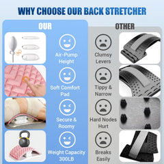 OPDEKEHA Ergonomic back arch stretcher supports spine curve