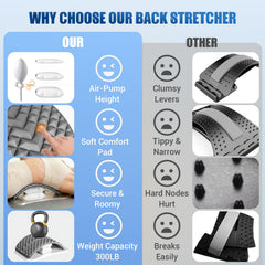 OPDEKEHA Stable Base provides secure non-slip support during use