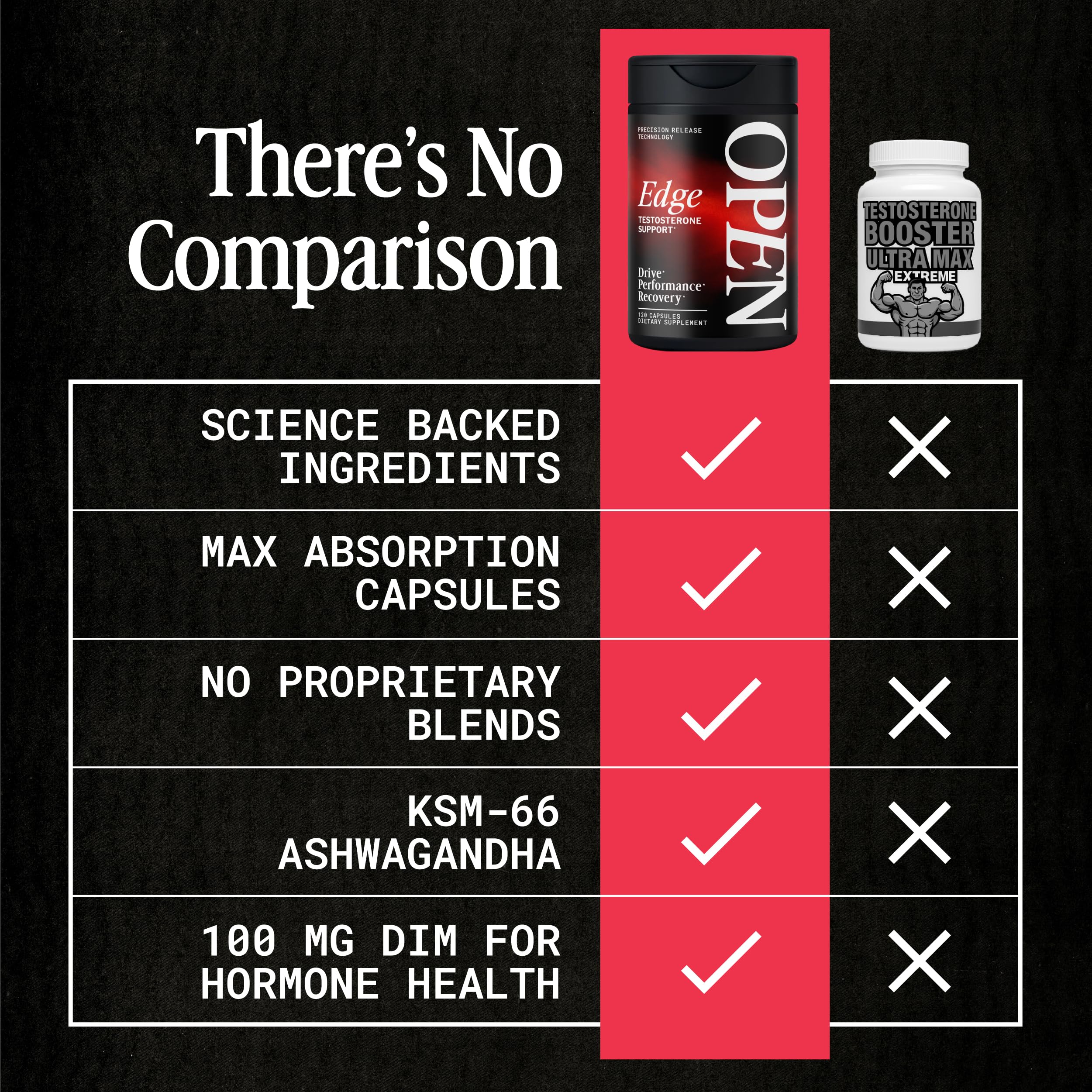 OPEN Essentials Shilajit component image for balance and focus.