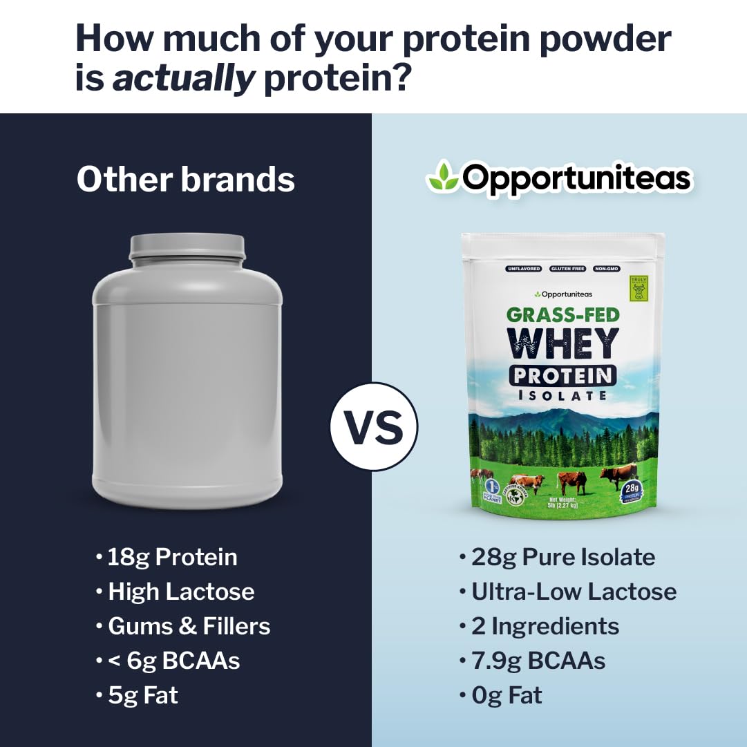 Close-up on Opportuniteas label with Truly Grass Fed certification and hormone-free promise