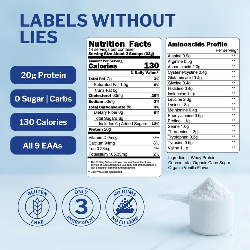 Opportuniteas Grass Fed Whey Vanilla label highlights 3-ingredient formula