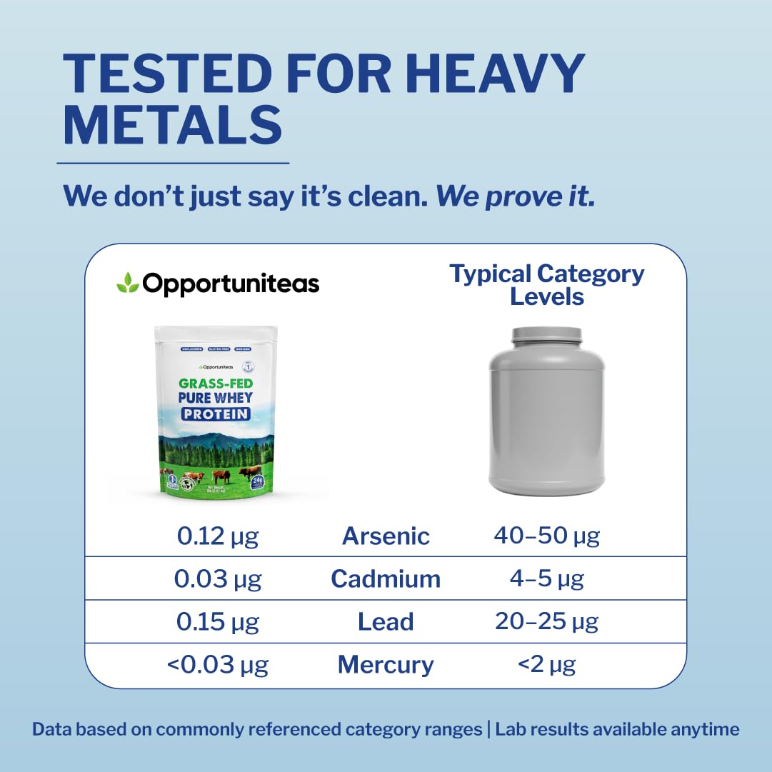 Opportuniteas New Zealand pasture cows signify premium protein source