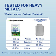 Opportuniteas New Zealand pasture cows signify premium protein source