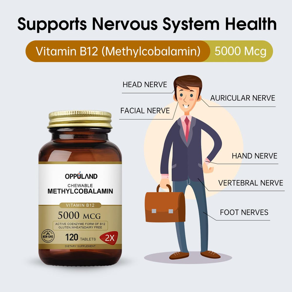 Oppuland folate-enhanced methylcobalamin supports cellular health