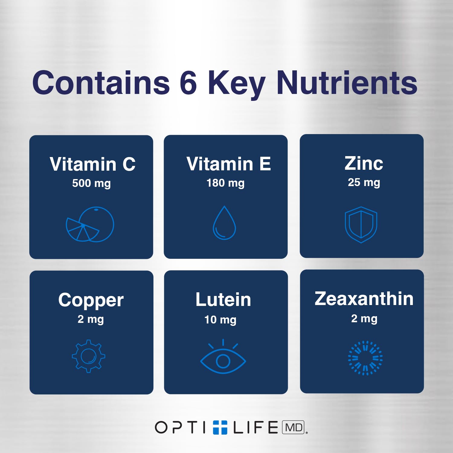 Opti + Life MD AREDS2 softgels in daily routine for eye wellness.