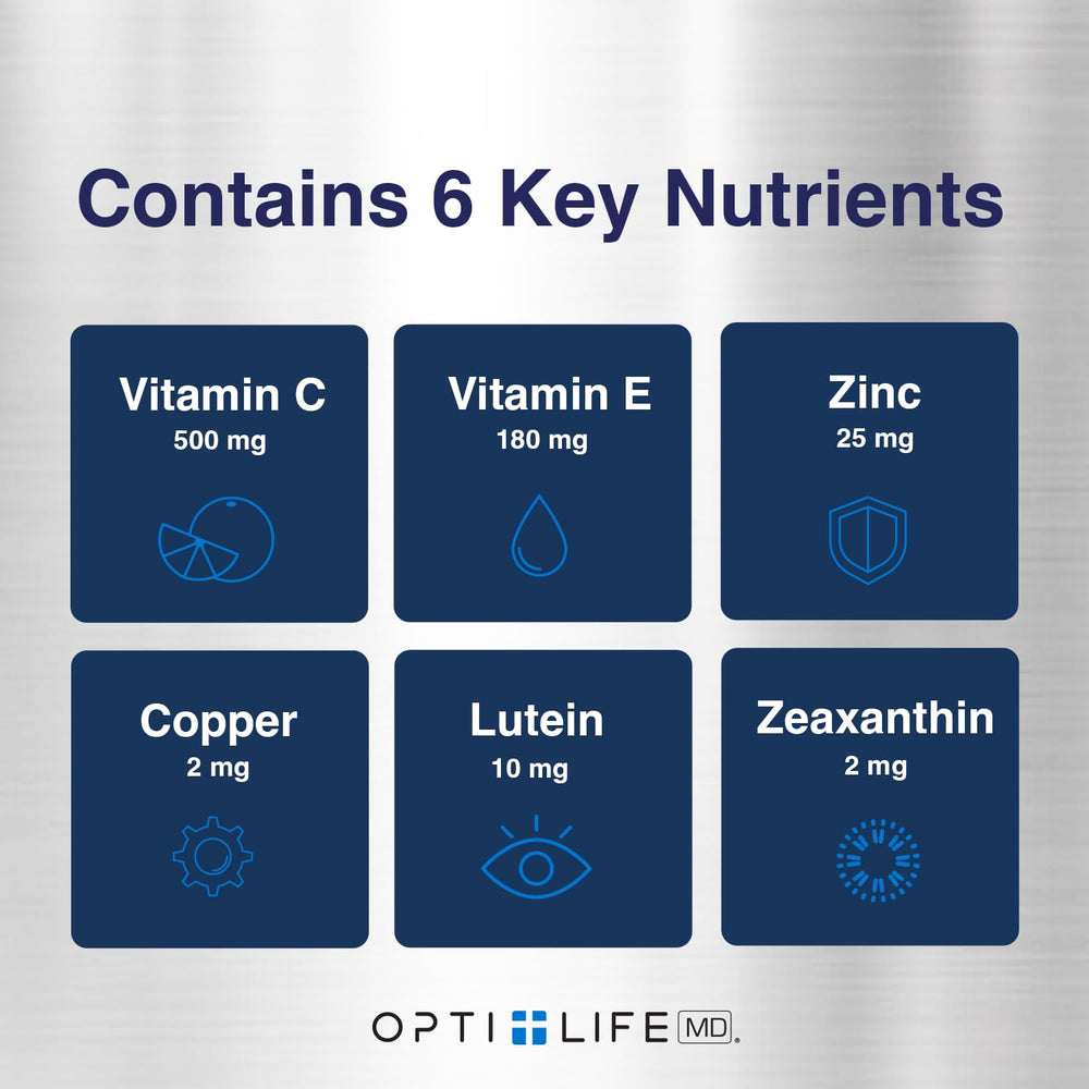 Opti + Life MD AREDS2 softgels in daily routine for eye wellness.