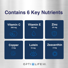 Opti + Life MD AREDS2 softgels in daily routine for eye wellness.