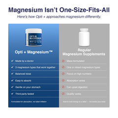 Opti Life MD magnesium label graphic signals trusted ingredients for informed supplementation.