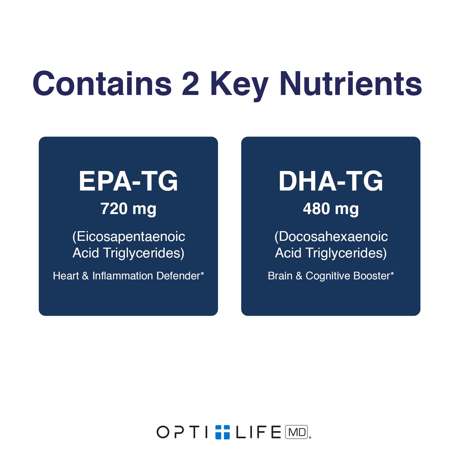 Ergonomic jar design of Opti + Life MD Omega-3 for easy grip.