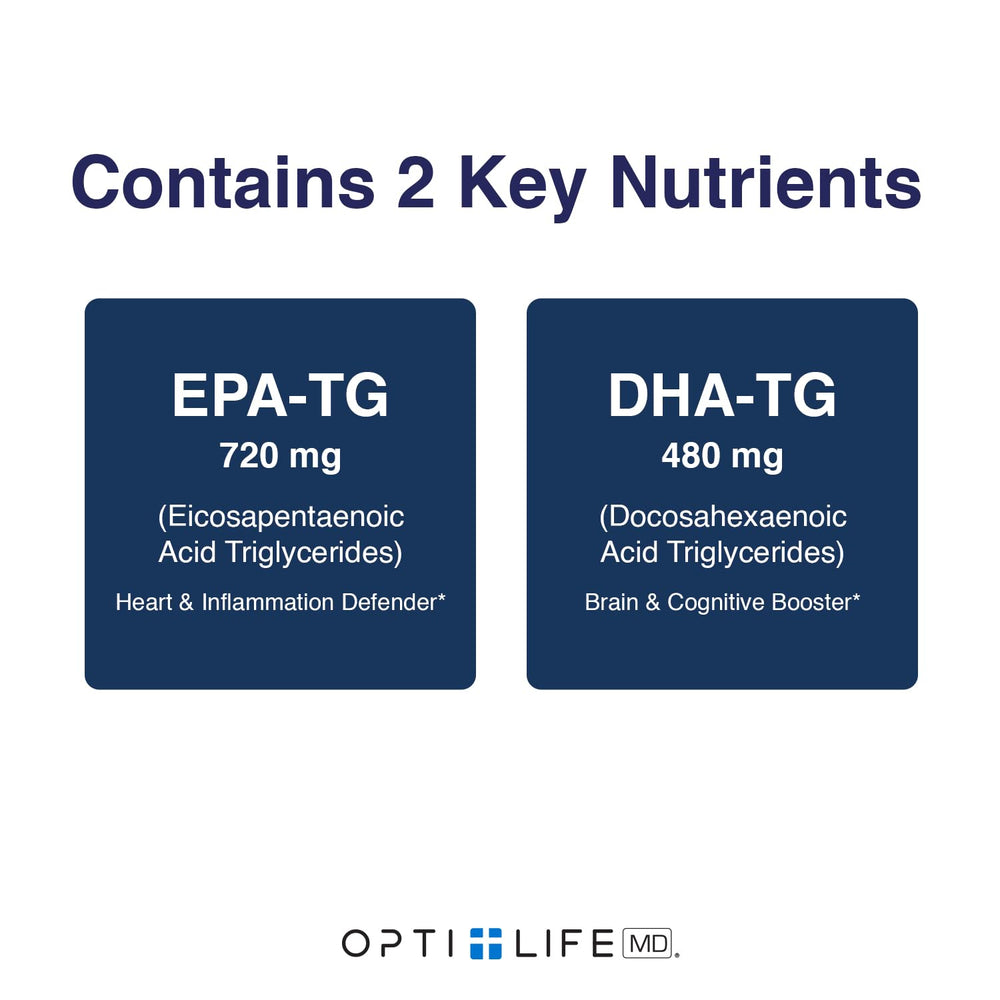 Ergonomic jar design of Opti + Life MD Omega-3 for easy grip.