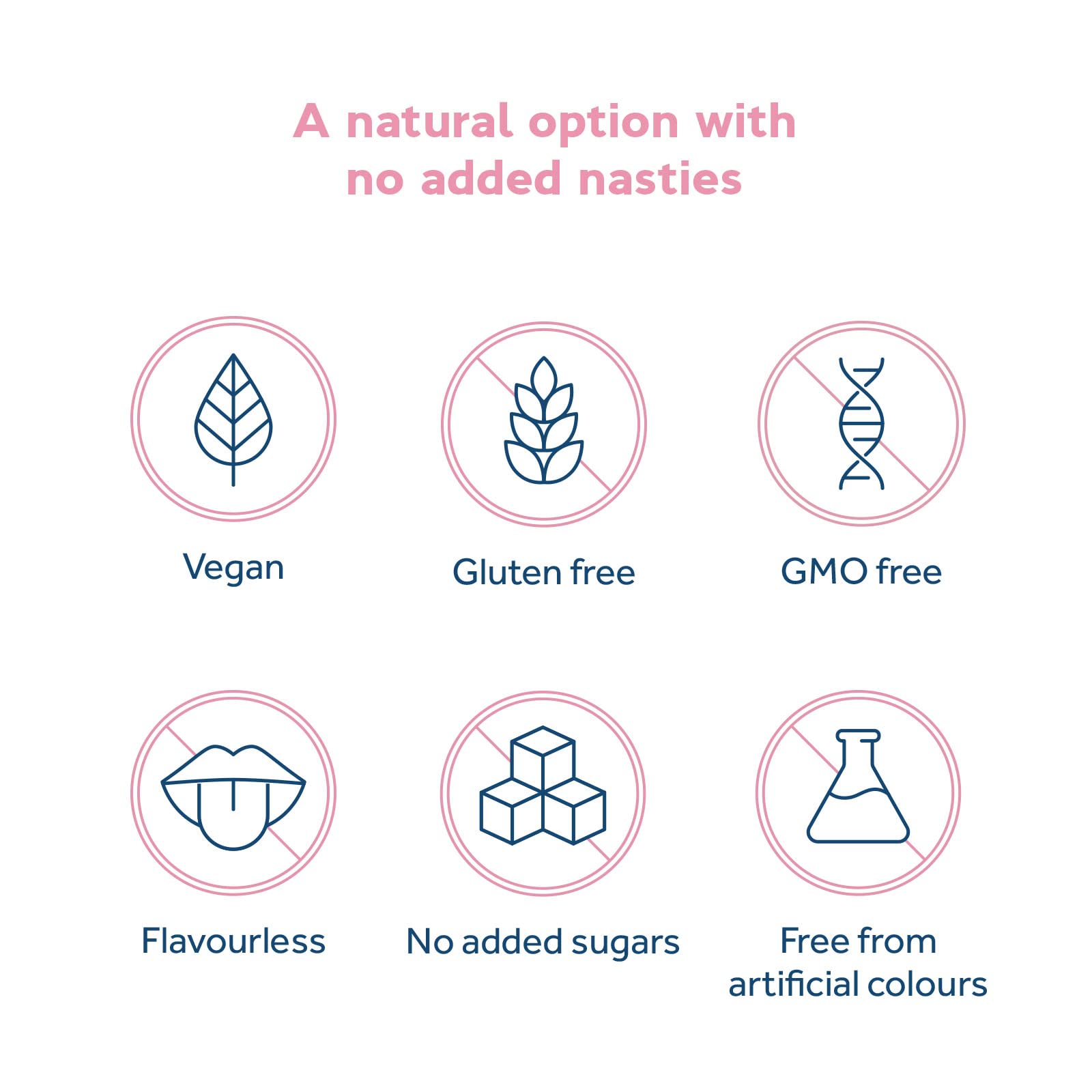 Optibac One Week Flat label detail, highlights 5 Billion CFU per sachet and vegan ingredients.
