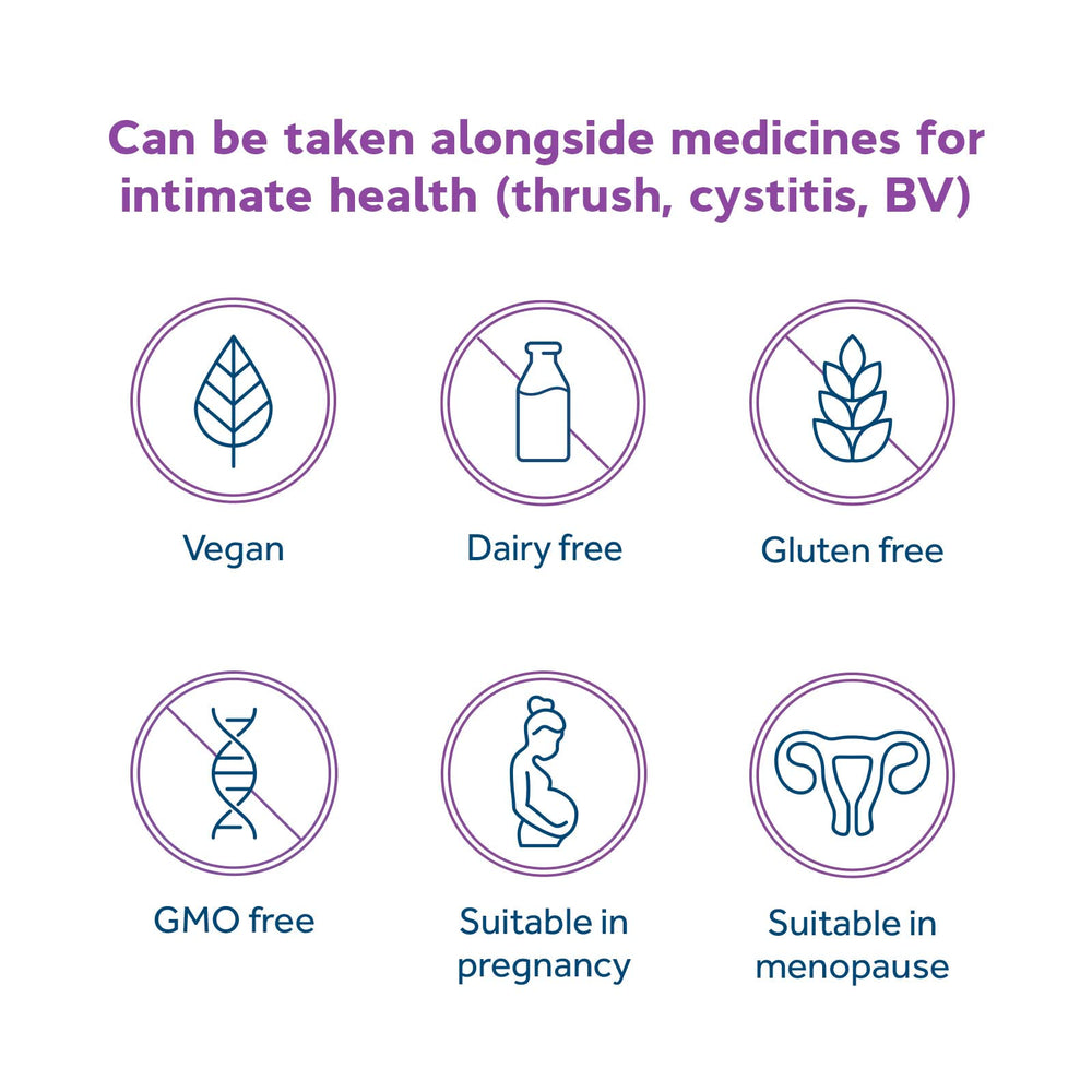Optibac Probiotics for Women capsules poured out, highlighting easy daily dosing.
