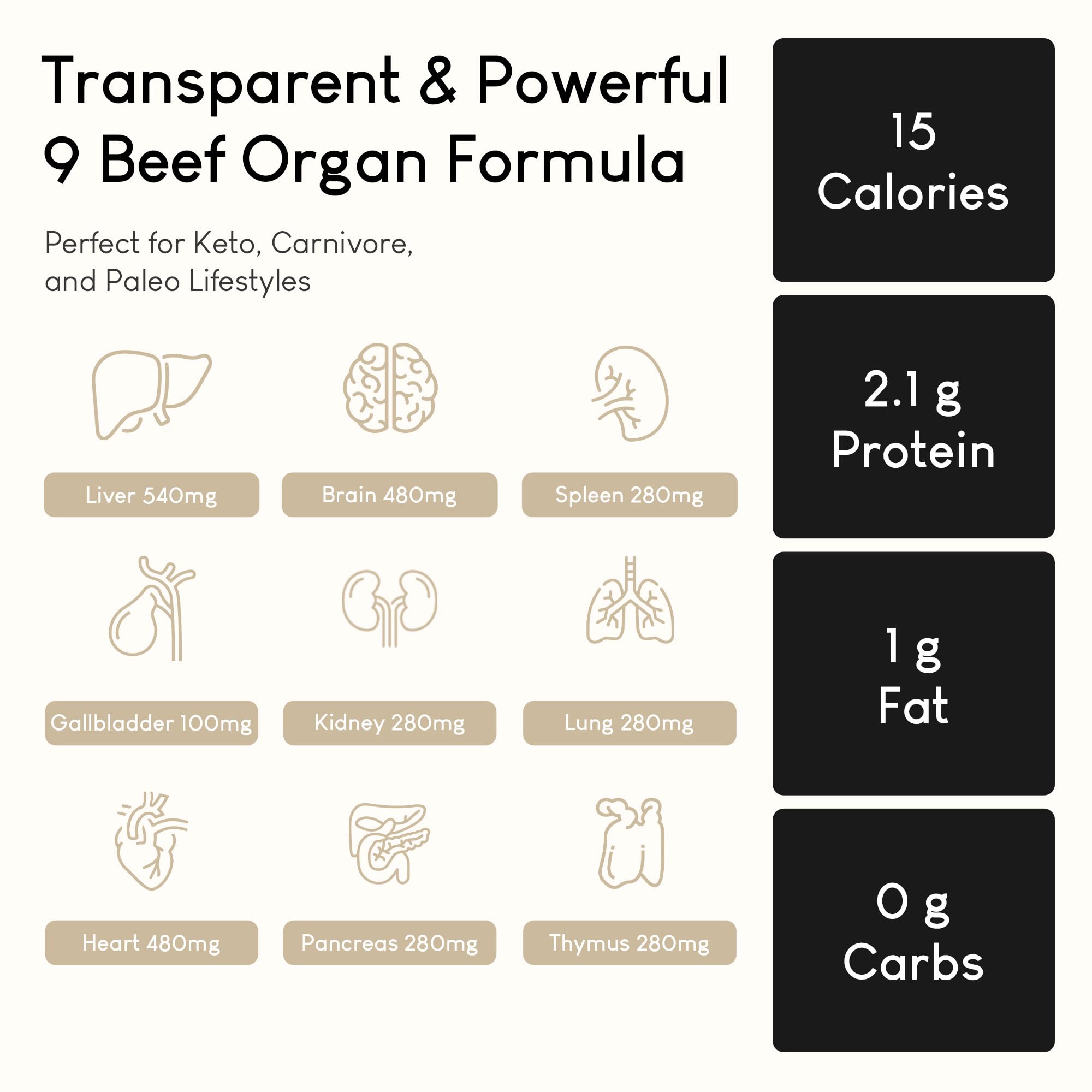 9-organ complex visual highlighting liver, brain, and heart components