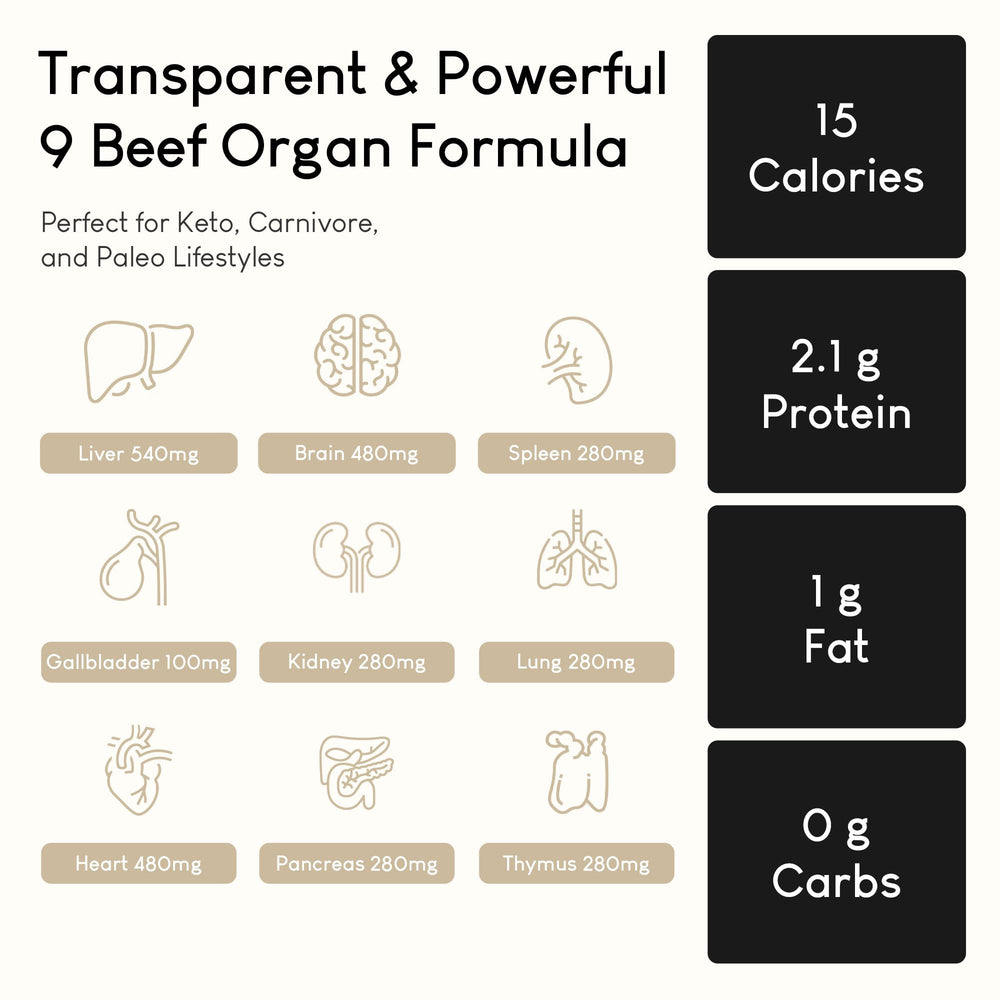 9-organ complex visual highlighting liver, brain, and heart components