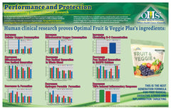 Optimal Fruit Veggie Plus pouring shot suggesting convenient daily energy.