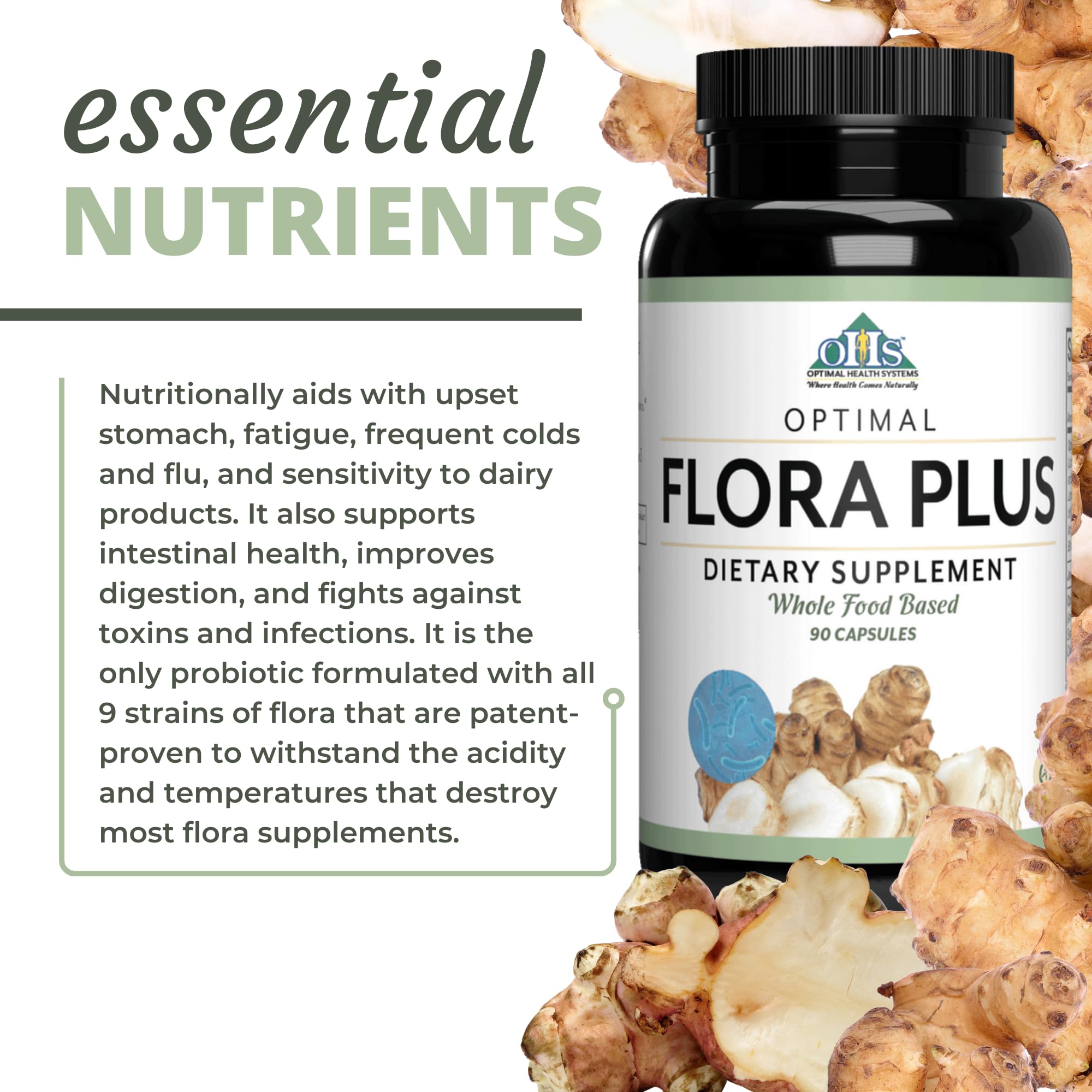 Optimal Health Systems Flora Plus Opti-Blend diagram illustrates enhanced nutrient absorption potential.