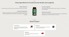 Optimal Health Systems Longevi-Dk2 packaging on shelf suggests future wellness planning.