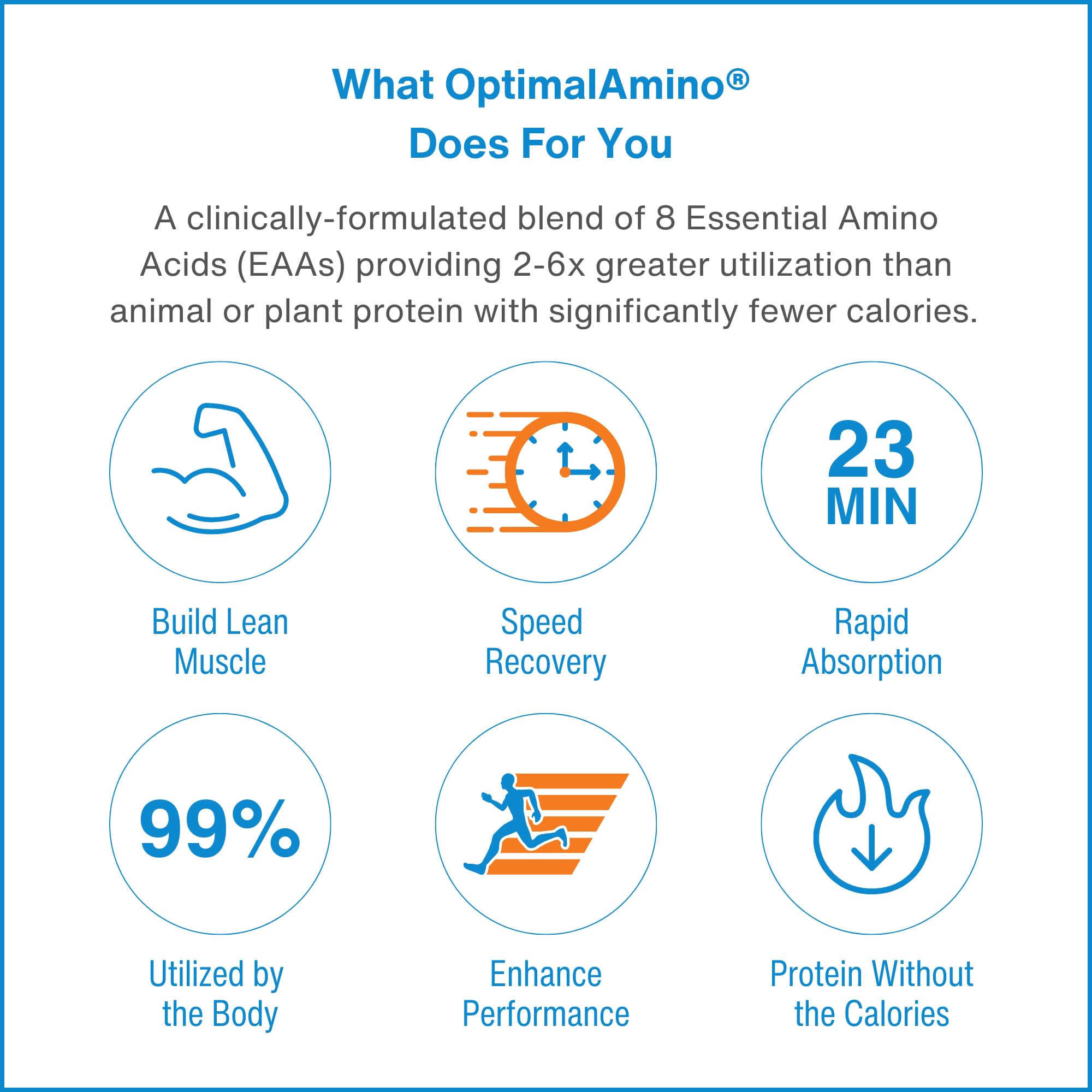 Glass of a prepared OptimalAmino drink showing refreshing flavor during training.