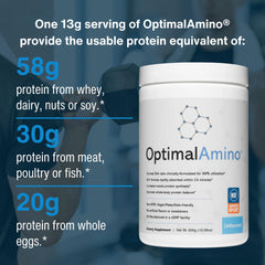 OptimalAmino NSF Certified for Sport badge signaling trusted quality and safety.