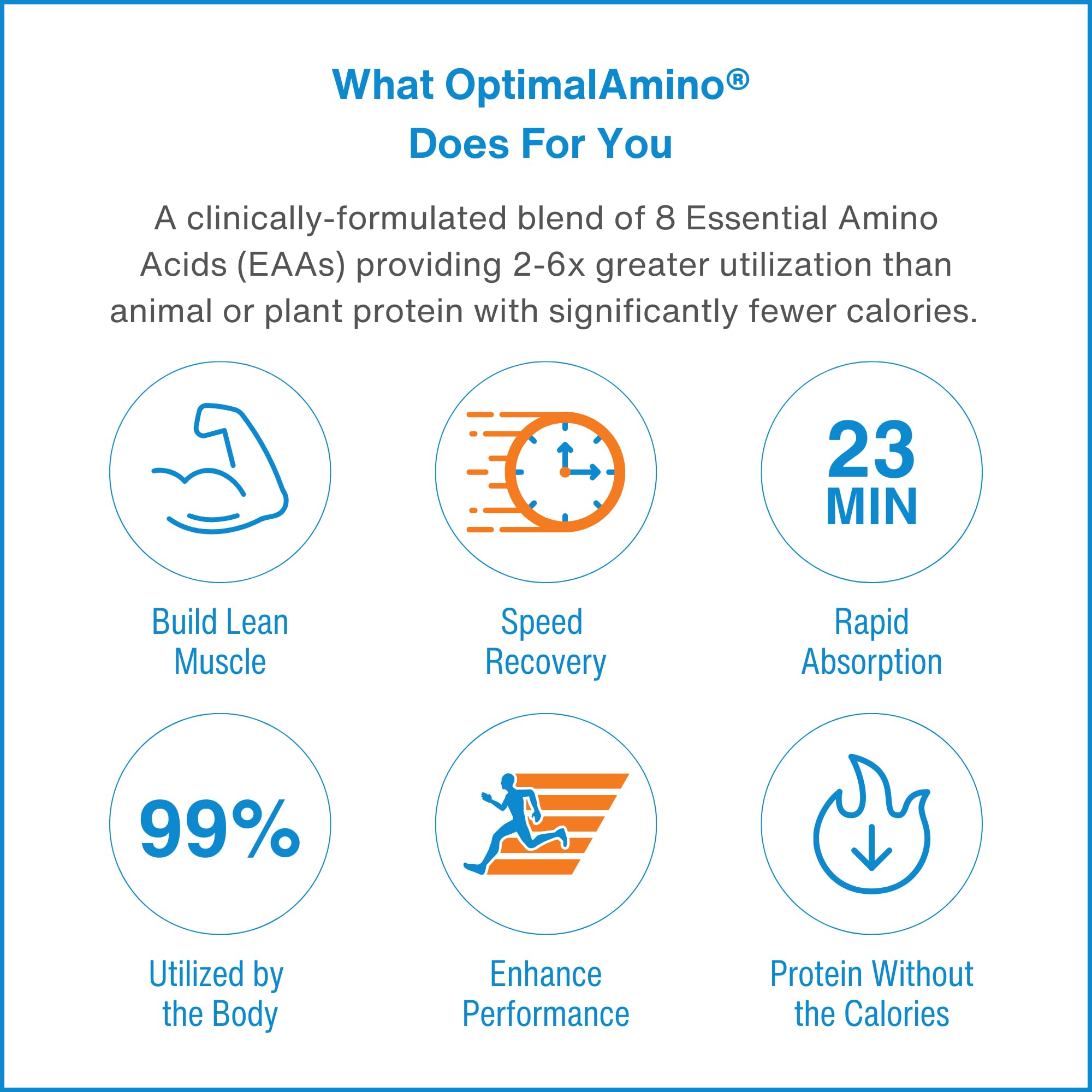 OptimalAmino OTG vegan and keto friendly icons for inclusive use