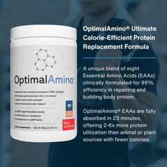 OptimalAmino stick packs for on-the-go hydration and recovery.
