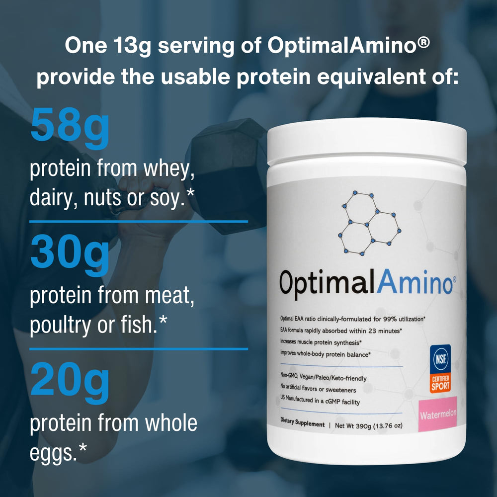 OptimalAmino watermelon label highlights NSF for Sport and clean formula.