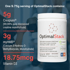 OptimalStack Vitamin D3 info highlights daily vitamin D3 content for muscle support.