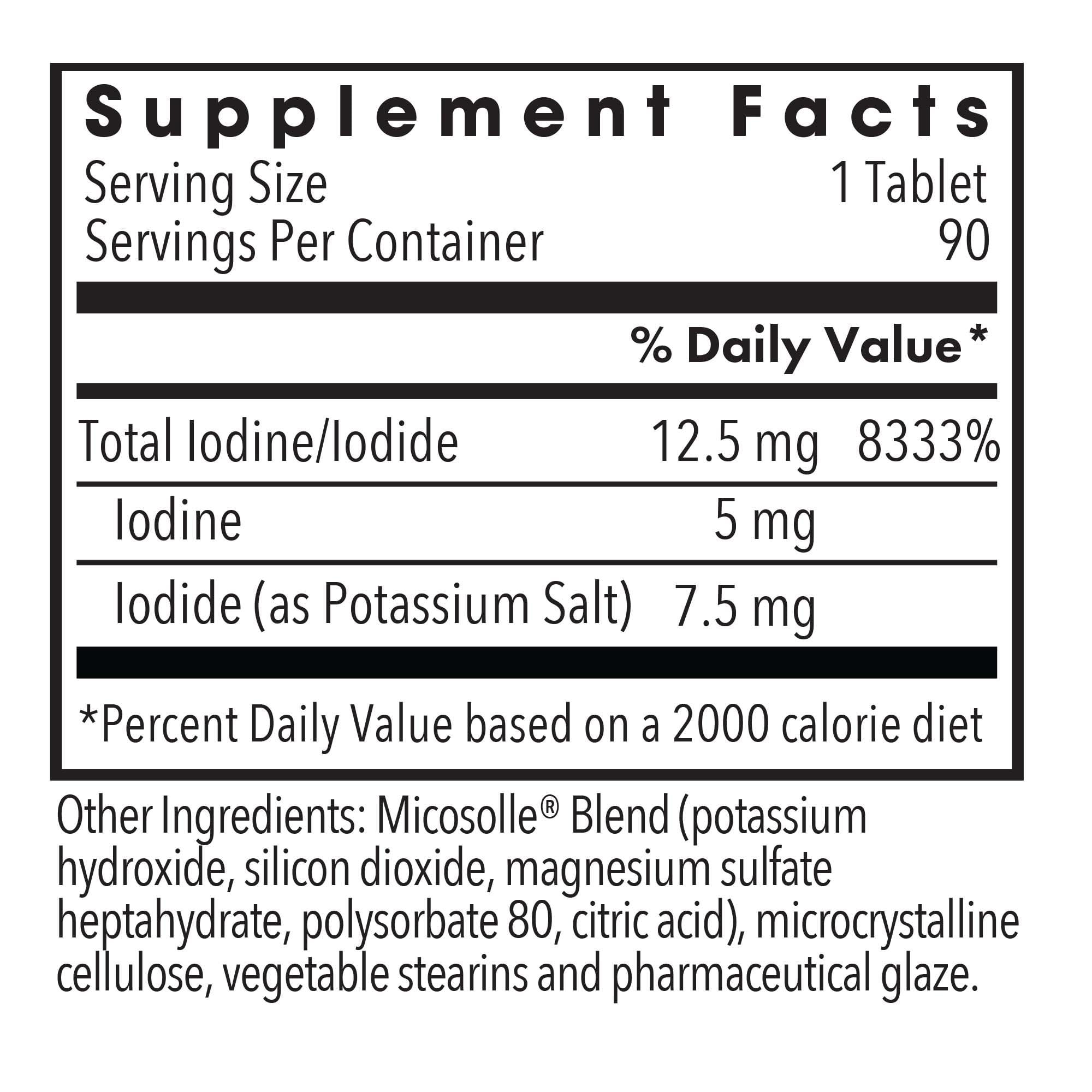 Optimox Iodoral bottle back label explains ingredients and serving size for clarity.