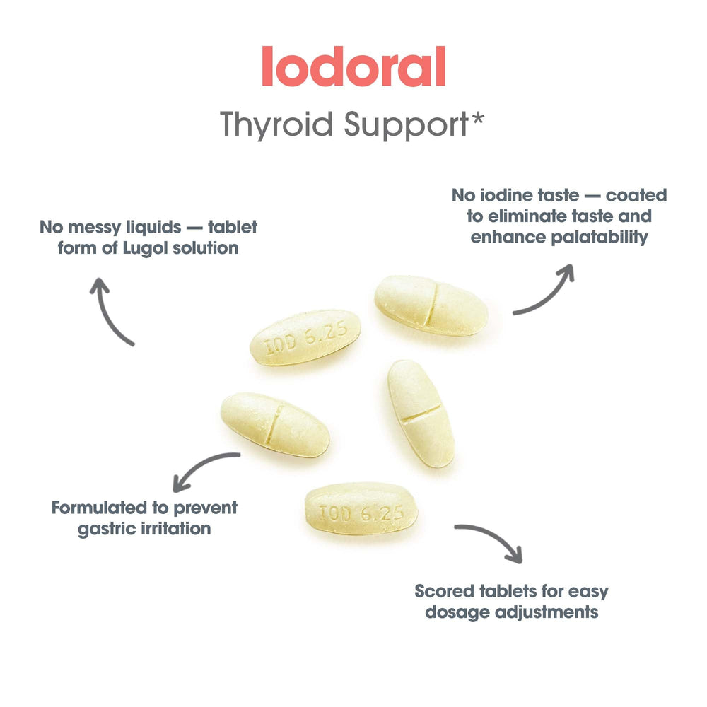 Optimox Iodoral bottle pouring shot illustrates convenient on-the-go dosing.