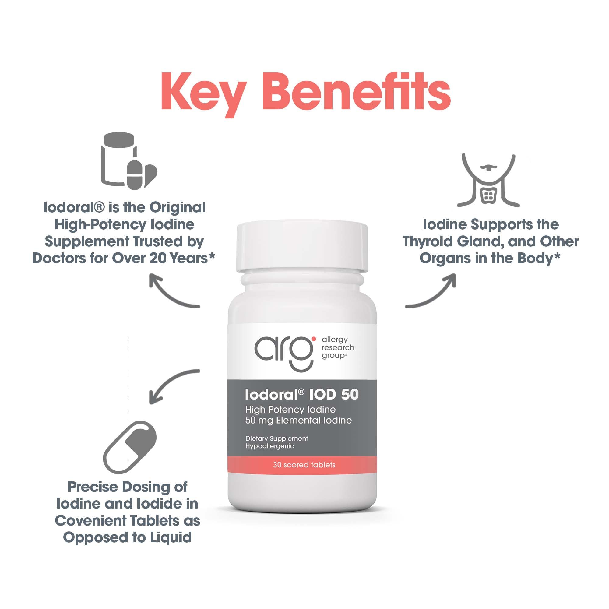Optimox Iodoral ingredient label closeup highlights potassium iodide content.