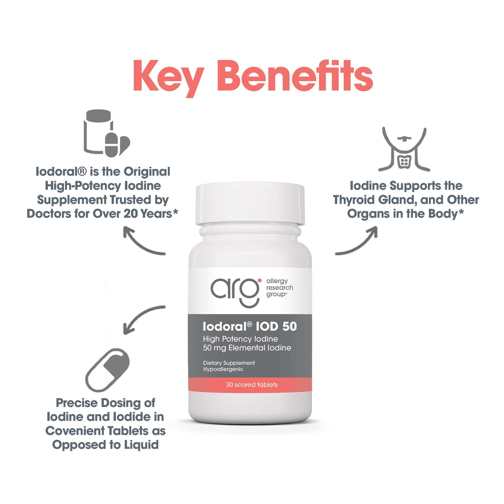 Optimox Iodoral ingredient label closeup highlights potassium iodide content.