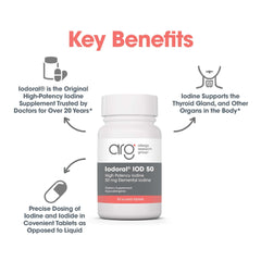 Optimox Iodoral ingredient label closeup highlights potassium iodide content.