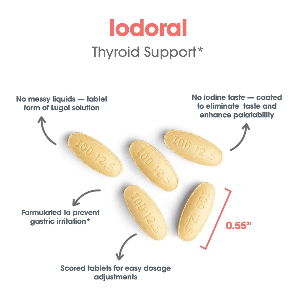 Optimox Iodoral packaging group shot highlighting gluten-free and soy-free claims.