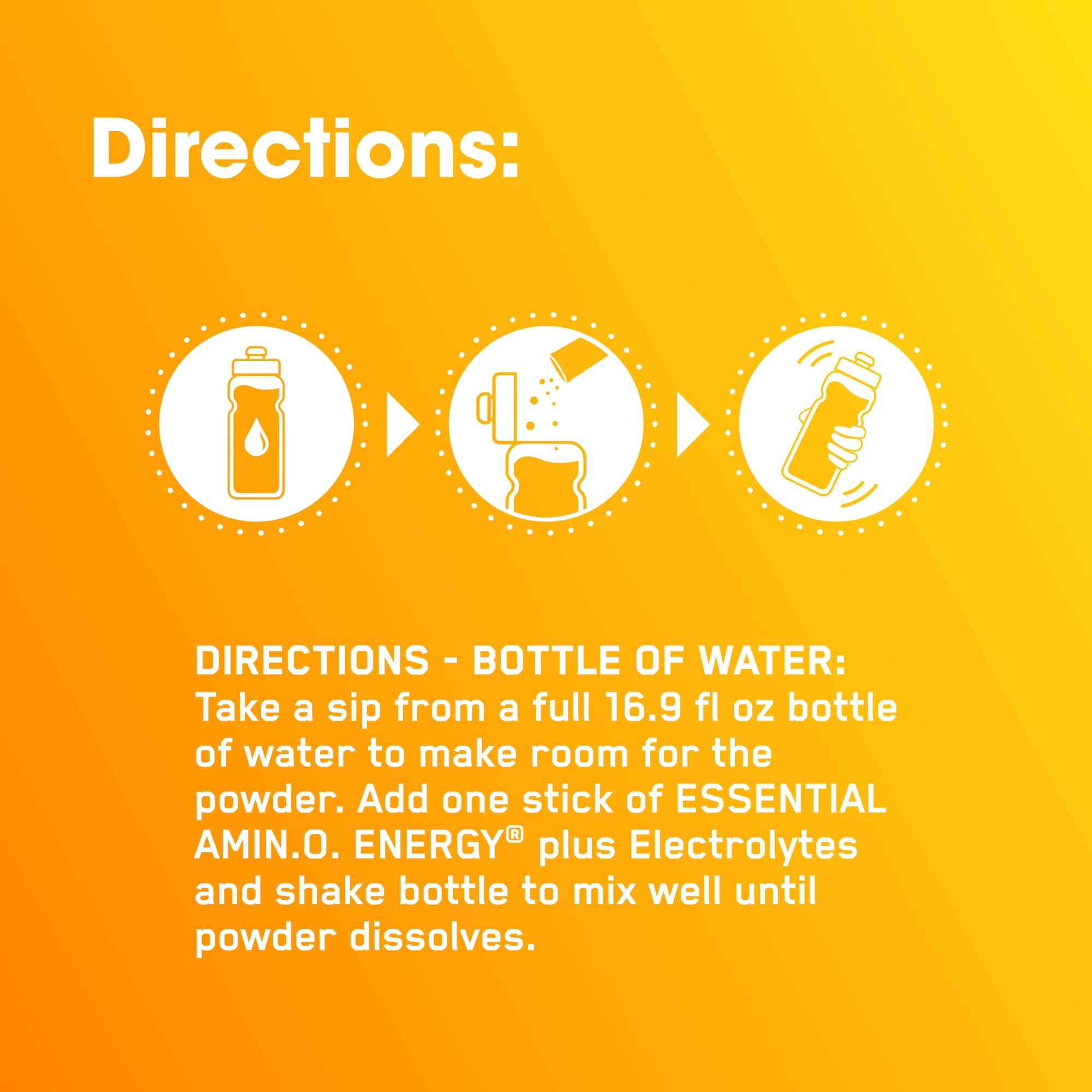 Optimum Nutrition Amino Energy label highlights natural caffeine sources