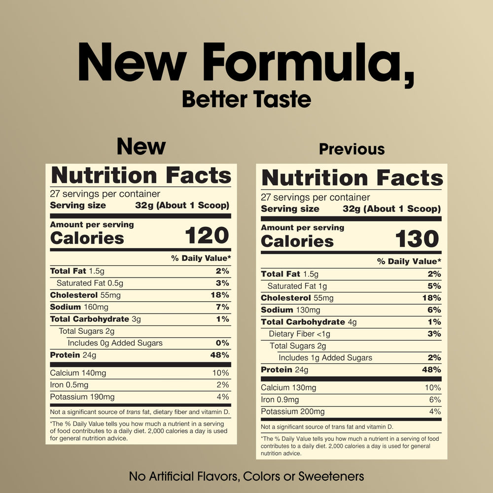 Optimum Nutrition Gold Standard Whey scoop image demonstrates precise serving measurement for consistent intake