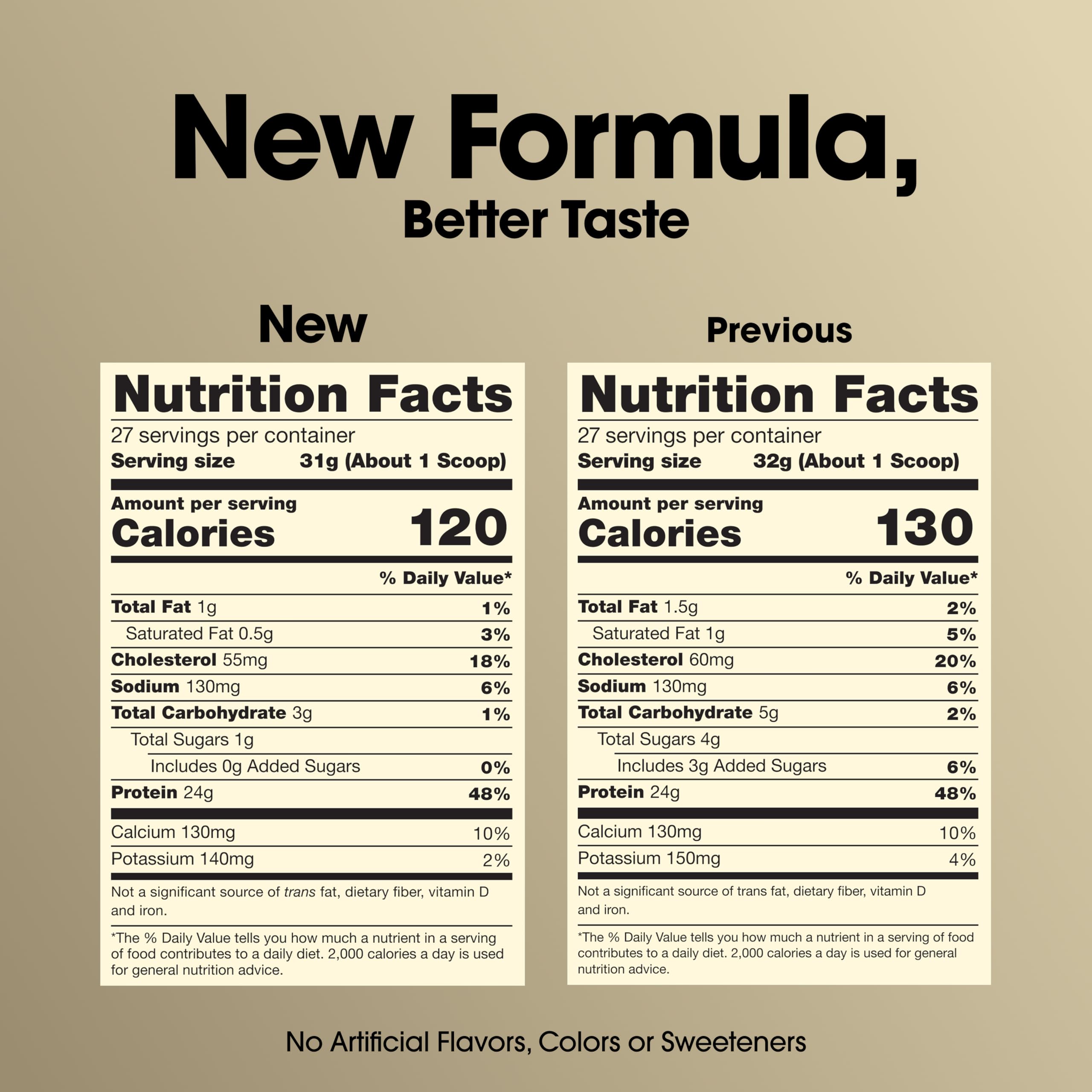 Optimum Nutrition Gold Standard vanilla whey scoop for measuring a perfect serving