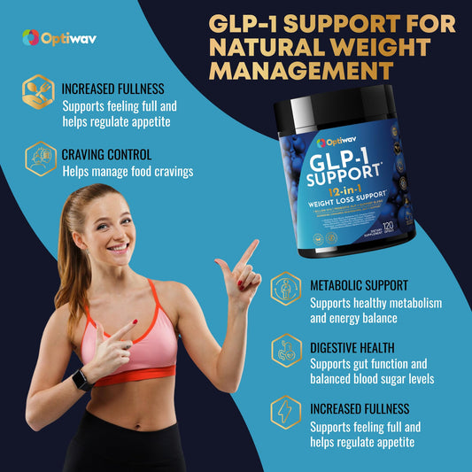Optiwav GLP-1 Support capsules close-up highlighting daily dosage.
