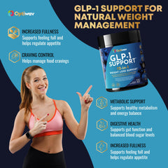 Optiwav GLP-1 Support capsules close-up highlighting daily dosage.