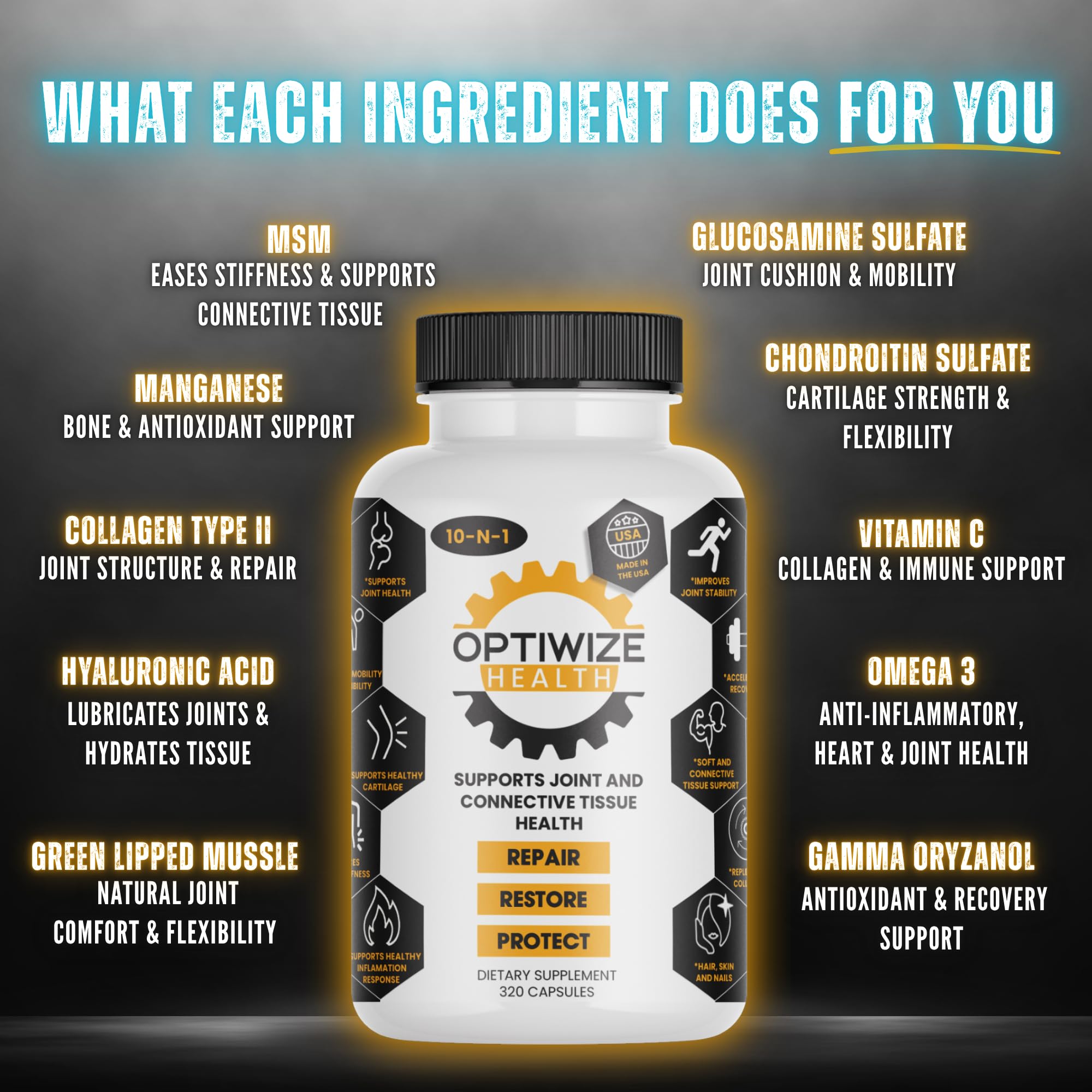 OptiWize hyaluronic acid softgels promote lubrication and mobility comfort.