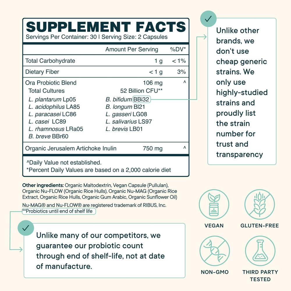 Ora Organic Probiotics prebiotic label featuring Jerusalem Artichoke Inulin for gut fuel