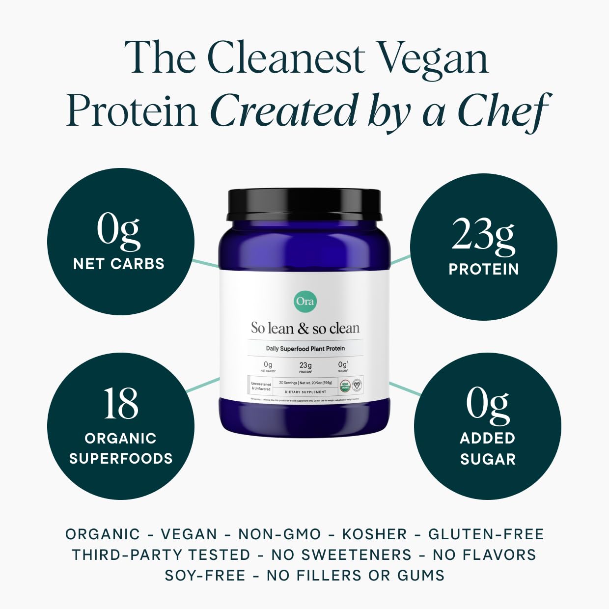Ingredients panel highlights 23g protein and 1g net carbs per serving.