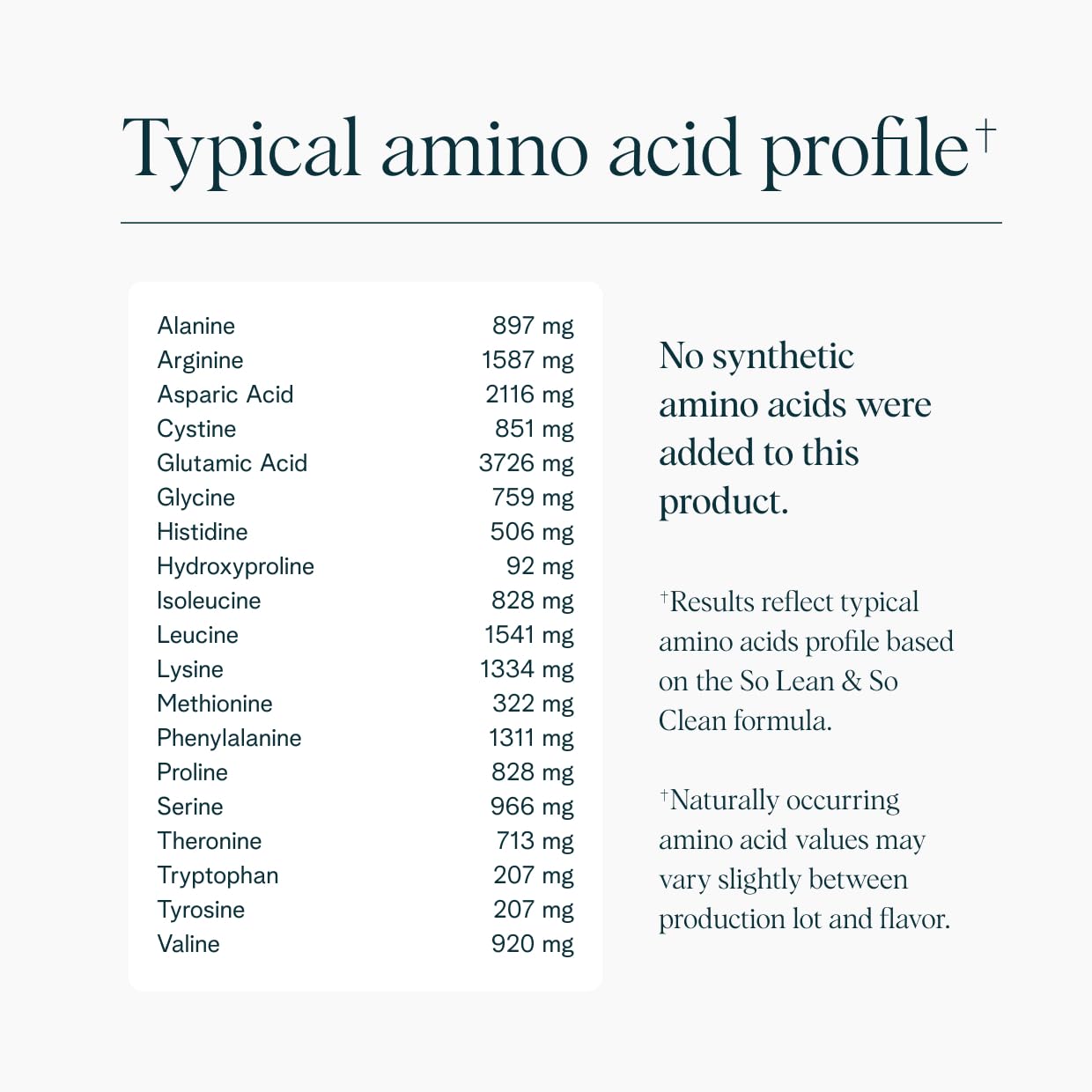 Keto-friendly and paleo-friendly branding on packaging for dietary flexibility.
