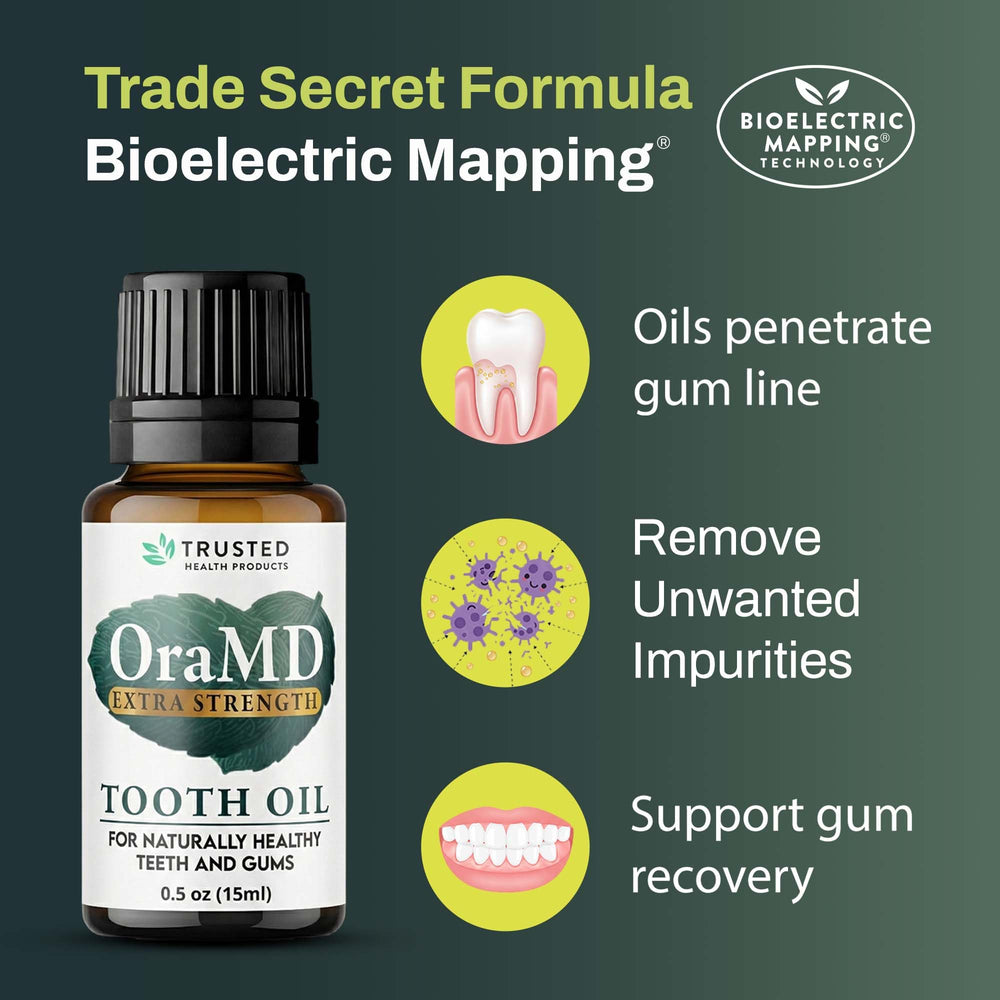 Bright smile concept with OraMD highlighting plaque removal potential.
