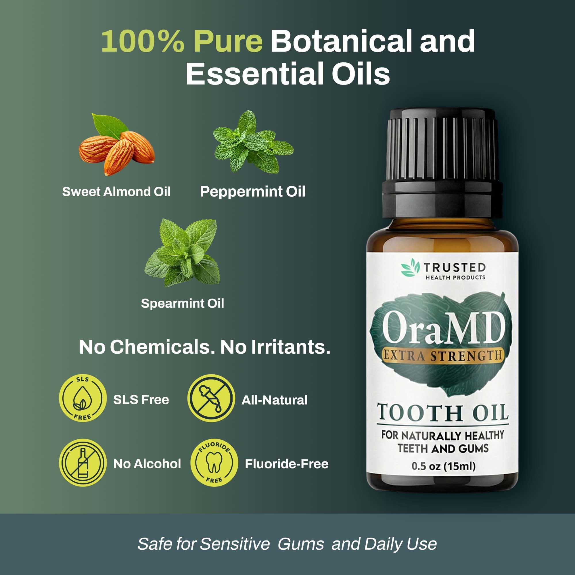 Gum health focus showing potential support for healthy gums.