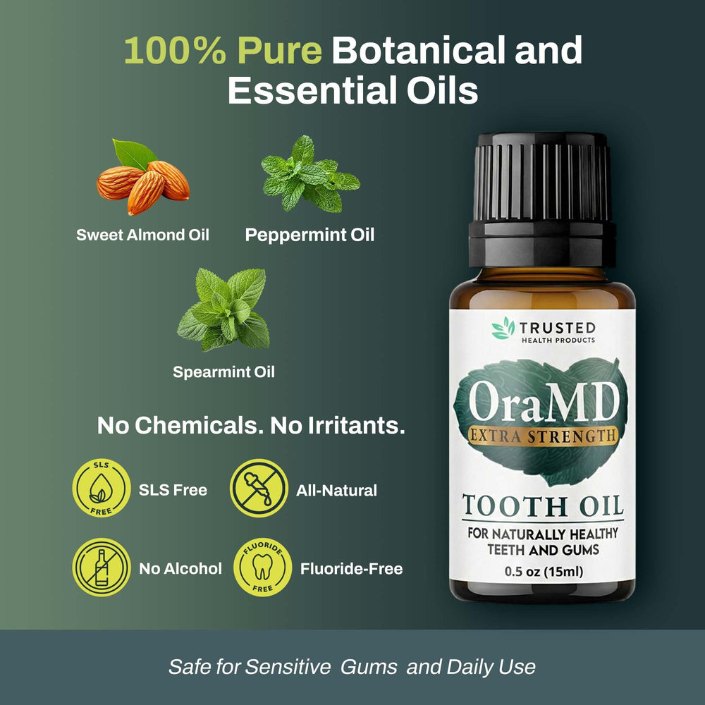 Gum health focus showing potential support for healthy gums.