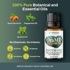 Gum health focus showing potential support for healthy gums.
